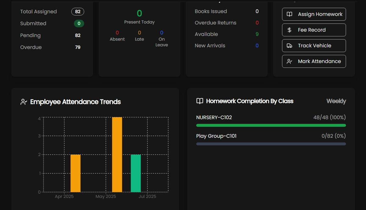 School Management System Features - Student Information System